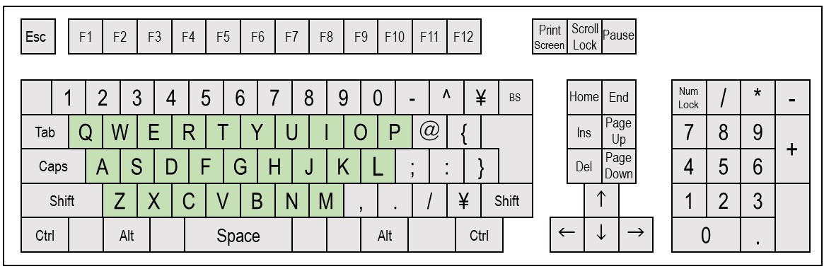 KeyBoard_Alphabet