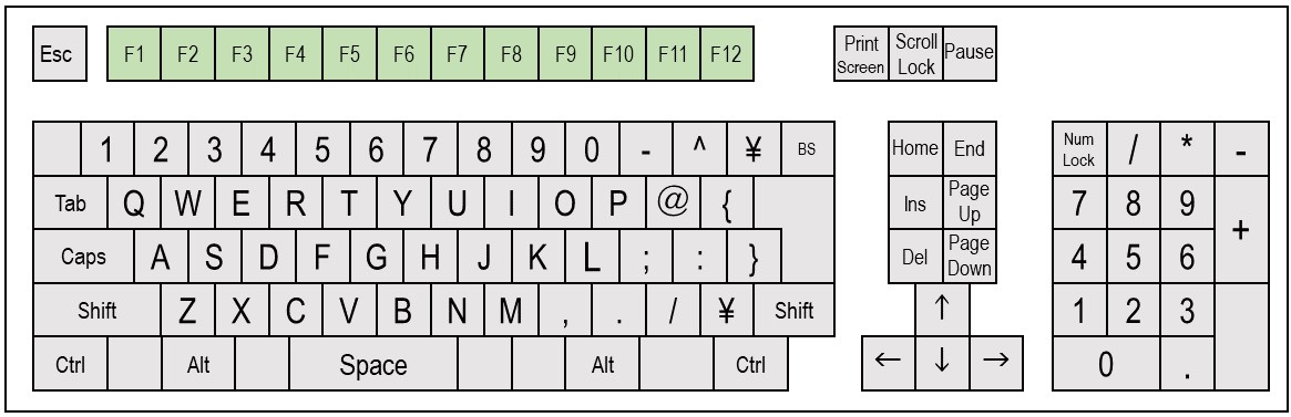 KeyBoard_Function