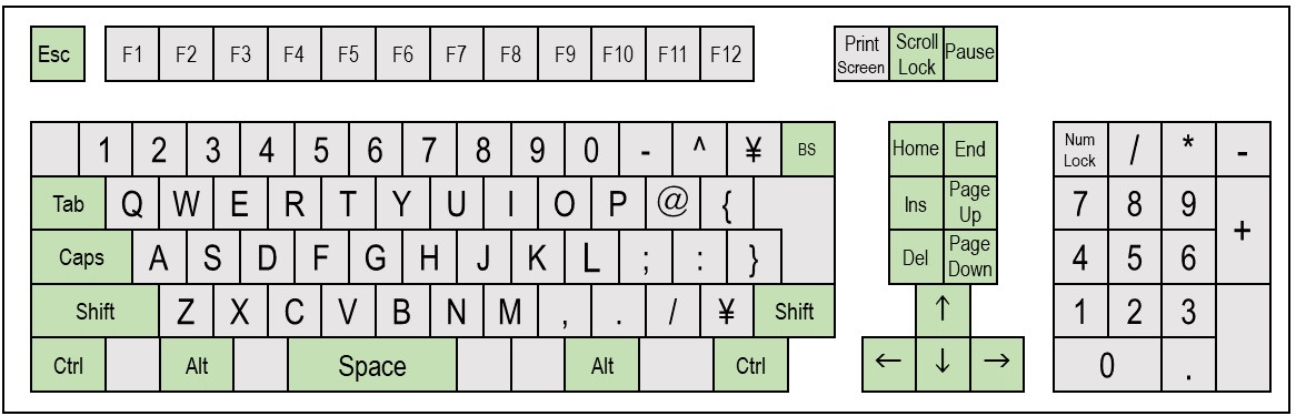 KeyBoard_Misc