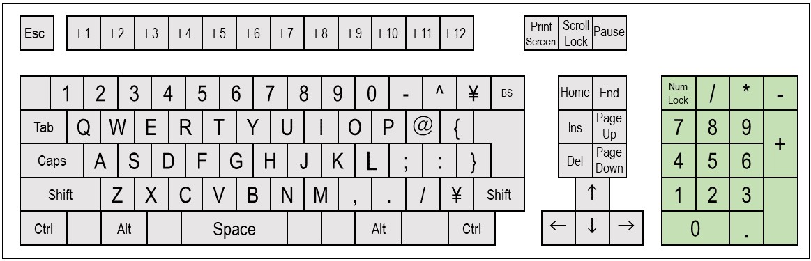 KeyBoard_NumKey