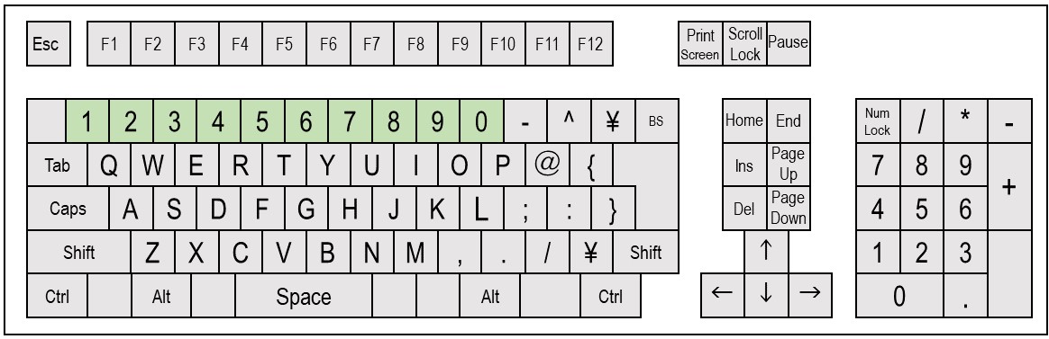 KeyBoard_Number