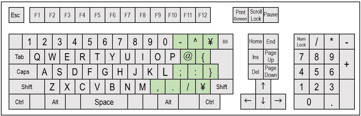 KeyBoard_Symbol